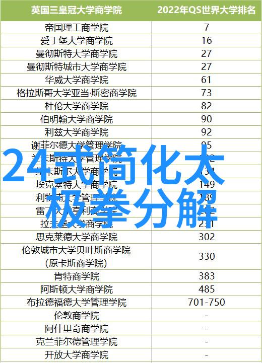 古代最强武功揭秘我国神话中的逆天绝技
