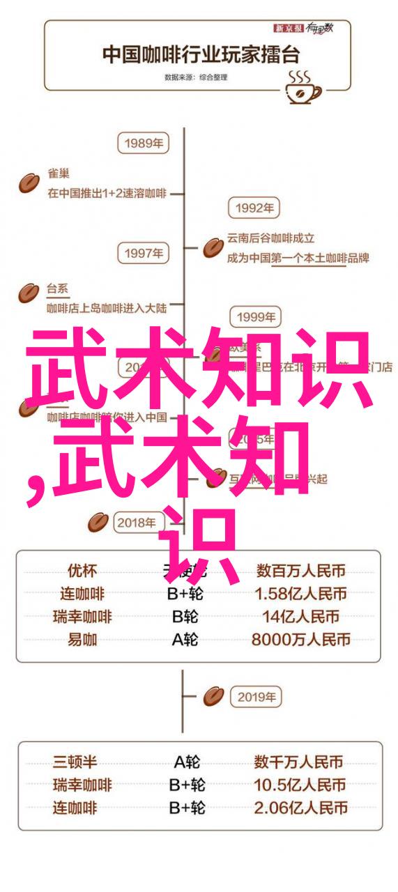 中国武术的拳法之多探索千年传承中的精髓与技巧