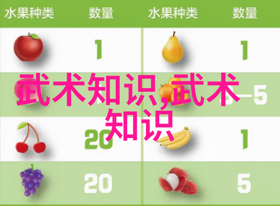 武林秘籍大揭秘揭开那些让你一剑走天涯的绝世武功
