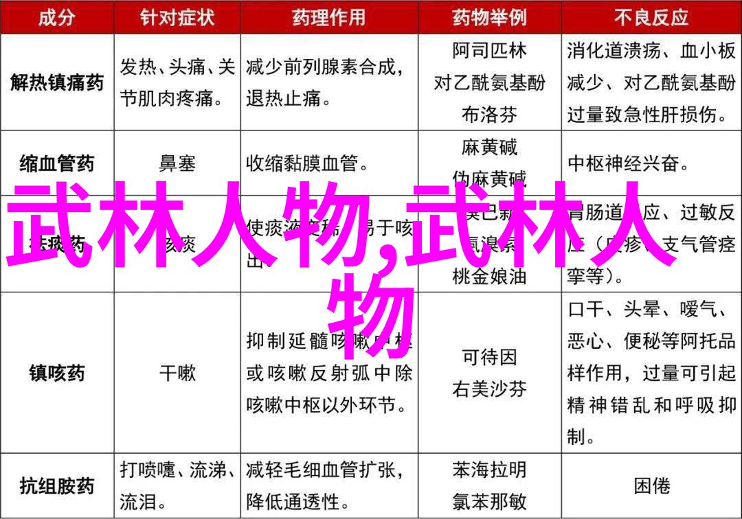地大女子登山队征服5396米雪山 3女生成功登顶