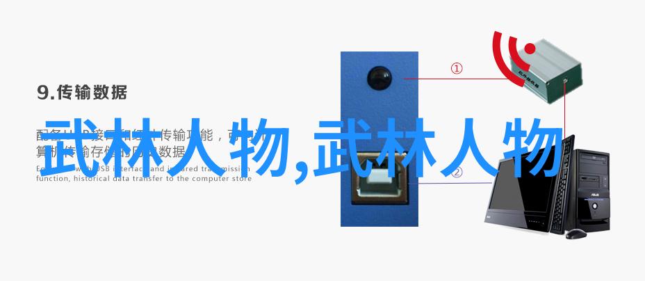 形意拳大师他们如何塑造自己的流派
