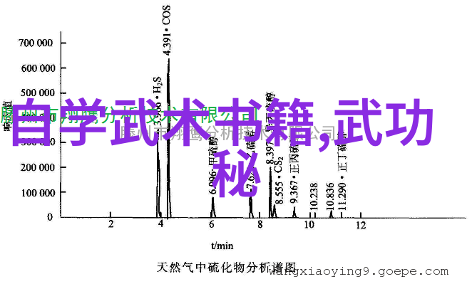 太极拳24式详解揭秘古老武术的精髓与实践