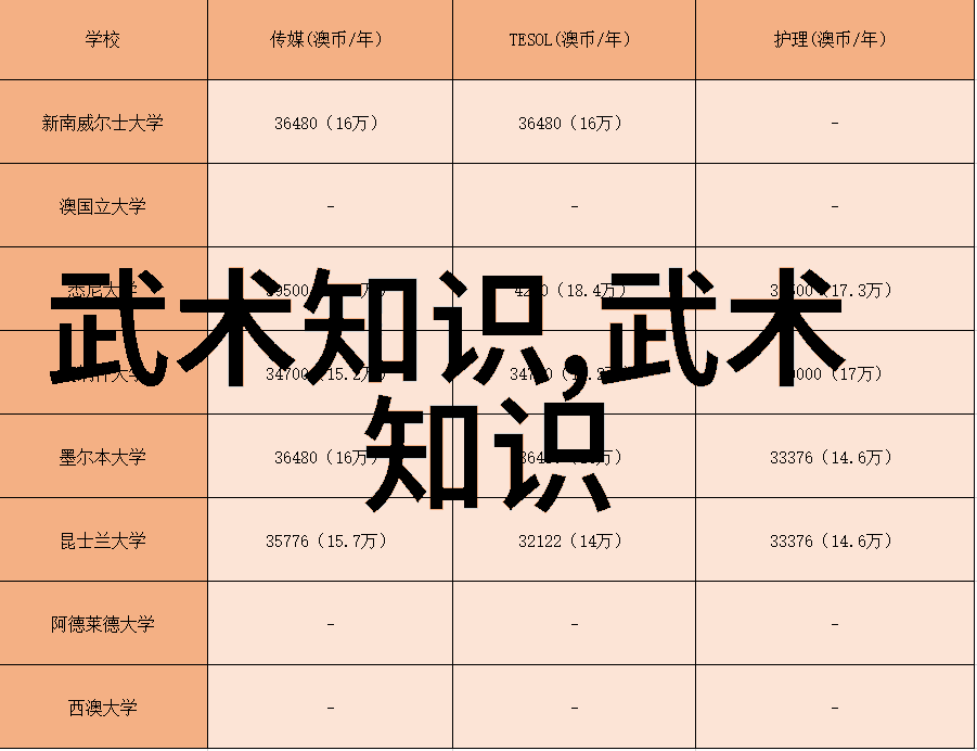 游泳衣秀身完美体态一跃成型