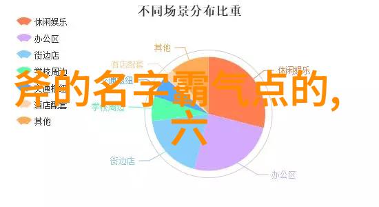 古风我听过的那些好听势力名