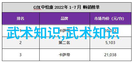 梅花双劈与飞天斩女性在少林武学中的角色