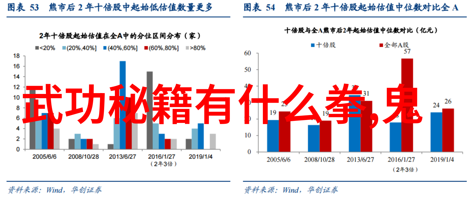 武林大派全录揭秘中国功夫界的129个门派秘密