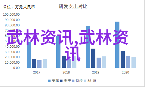 霸道天使团霸道的力量与天使般的忠诚