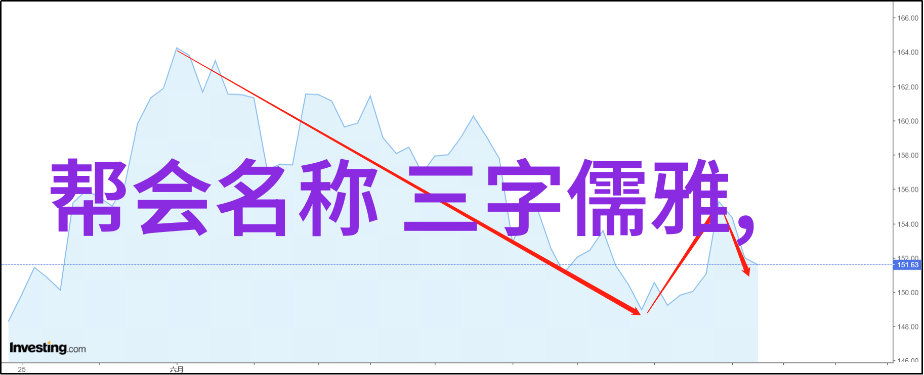 崂山派啻善门社会六大门派靠什么收入