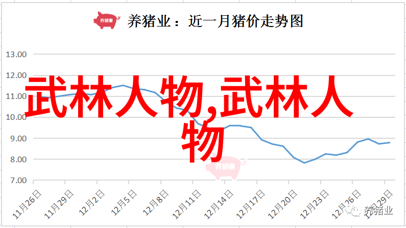柔情似水猛虎出山会武术人的复杂世界