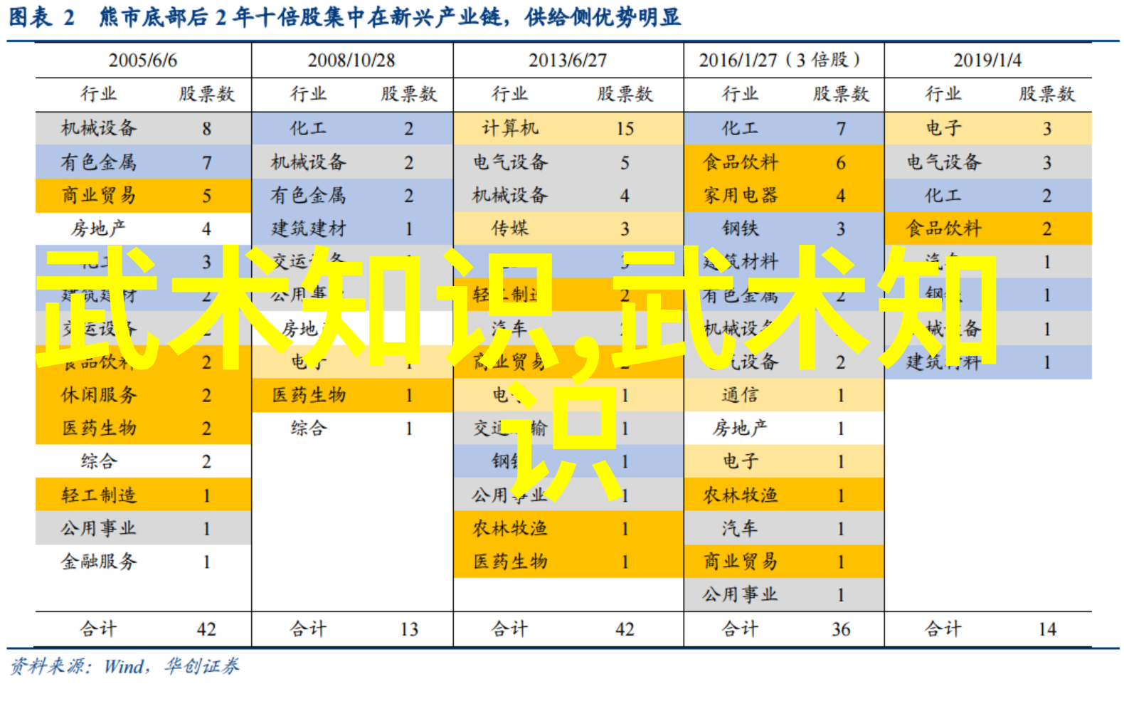 门派拳种全国129个门派名单大全别忘了陈家小架太极拳