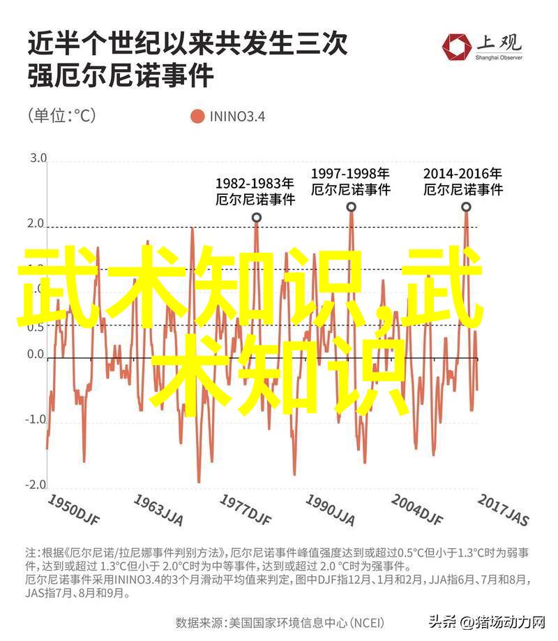 绝响剑法破晓之刃