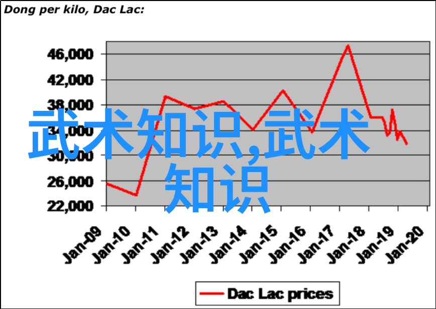 为什么这些古代高深的气功要被全面禁止
