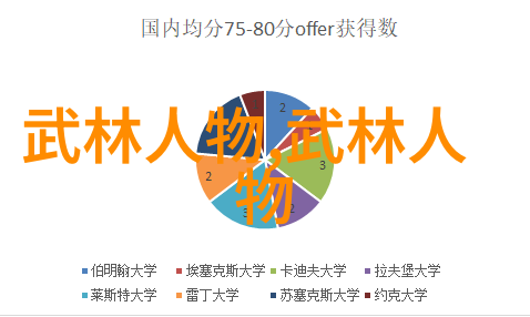 武当十五代传人计数何氏弹腿在自然之声中回响