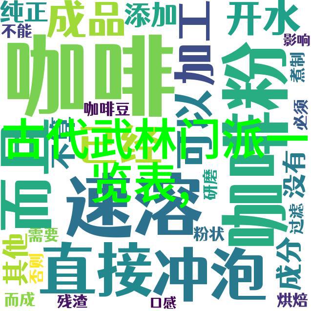 八极拳的门派归属探究