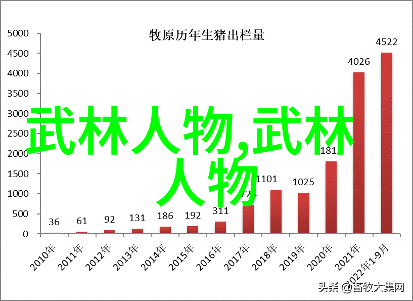 江湖大侠武林门派秘密揭秘