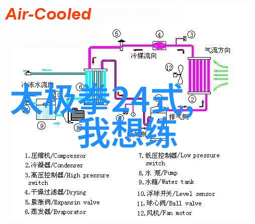 有没有一种特殊的情感控制法在安徽流行多年