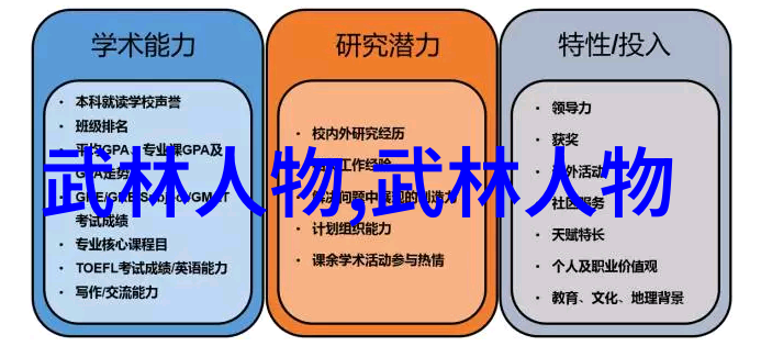 济南燕青拳古风仙盟的守护者