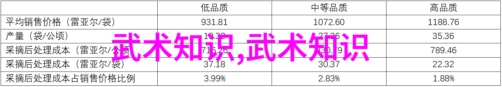 武林绝技少林派的神秘内功与拳法之谜