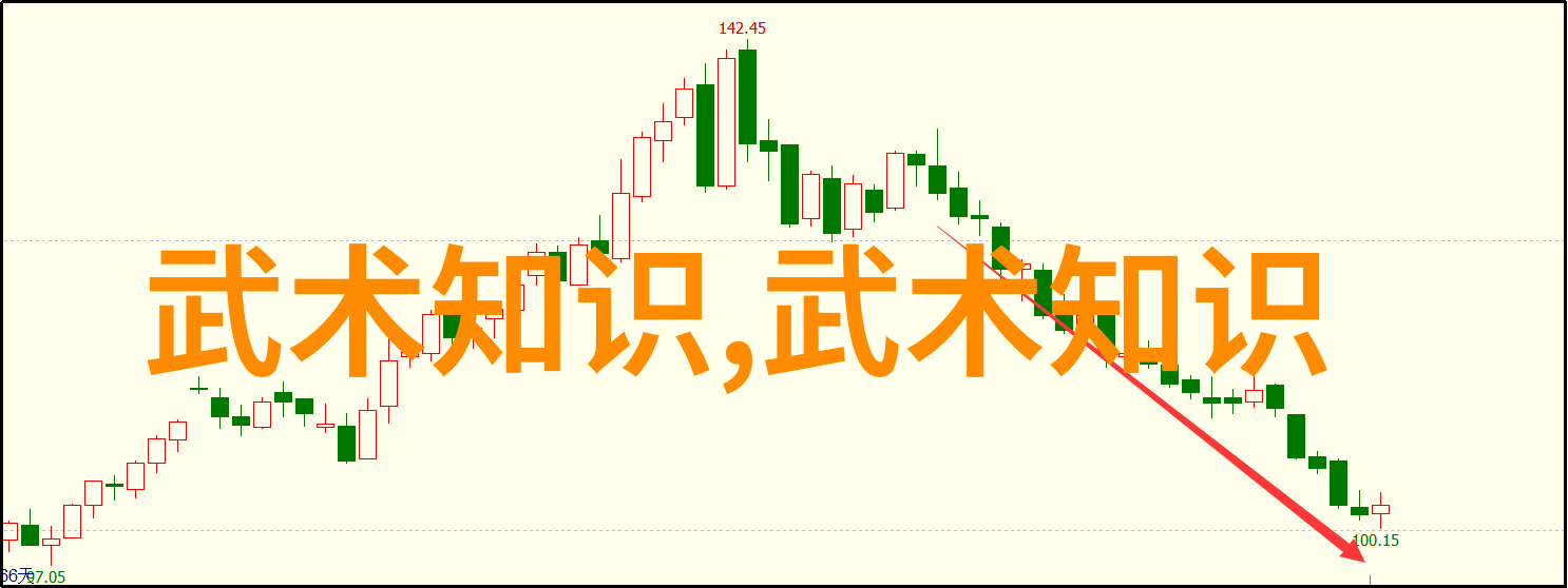 探秘五字帮会名背后的故事与文化内涵