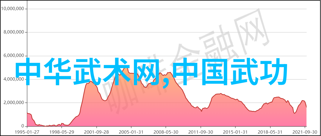 碎岩成龙探索成为破墙高手的道路