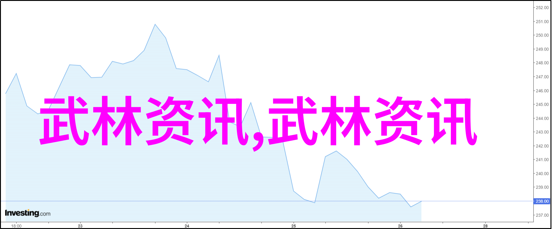 中国最强门派反复诵叙字门太极拳的绝学
