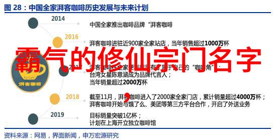 我来告诉你一网打尽中国有哪些武术门派