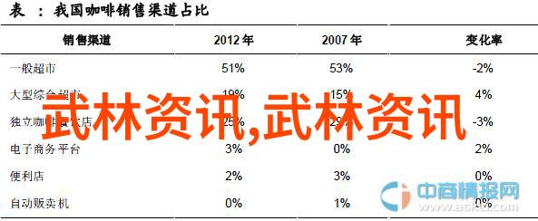 武林十大门派名字-江湖辉煌探秘武林十大门派的历史与传统