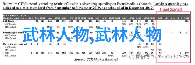 探秘天地之源上古八大仙境的神秘世界