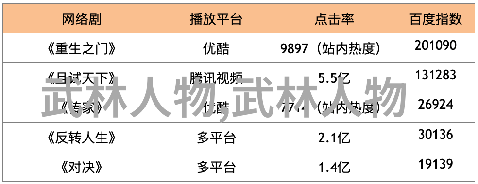 气功禁练十大秘籍揭秘十种被禁的传统气功