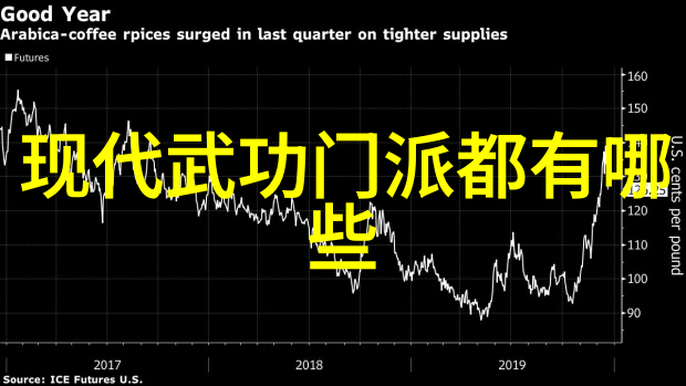 突袭狂澜揭秘下击暴流的战术奥秘
