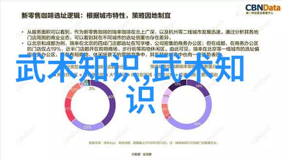 武侠世界里的美女与男人的故事