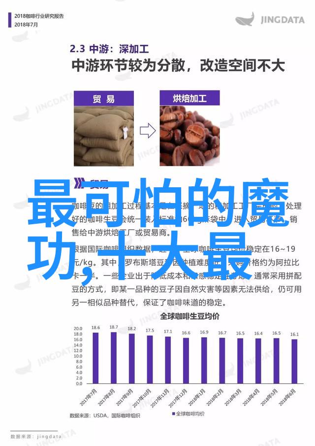 李宗伟如同智者建议羽毛球界减少比赛的重量以求回归质朴世界羽毛球运动回应了这份建议如一位听命于智者的仆