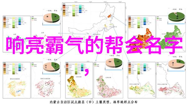 江湖秘密六大门派的财源奇谈