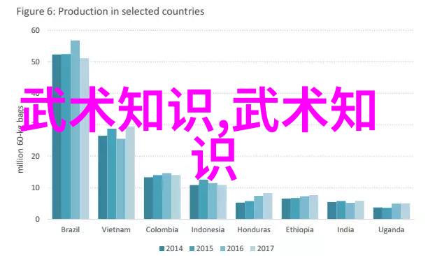 帮派趣味全集搞笑幽默之选