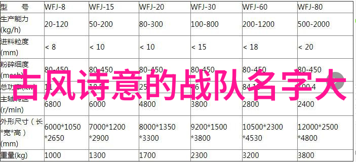 太极拳秘笈揭秘24式动作的奥义与魅力