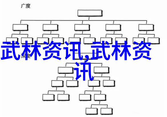 探索30分钟的插曲世界情感与创意的交响