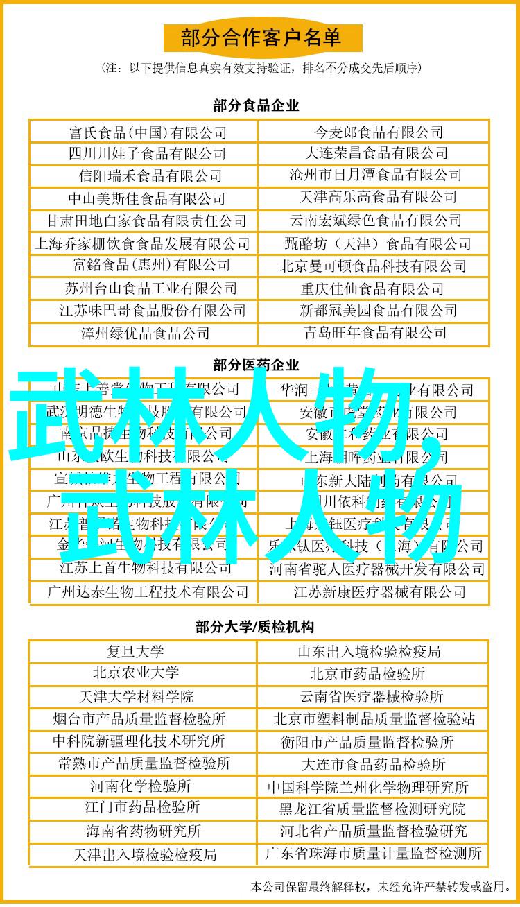 LPGA室内高尔夫赛事泰国选手帕佳瑞意外胜出摘得第二个冠军奖杯