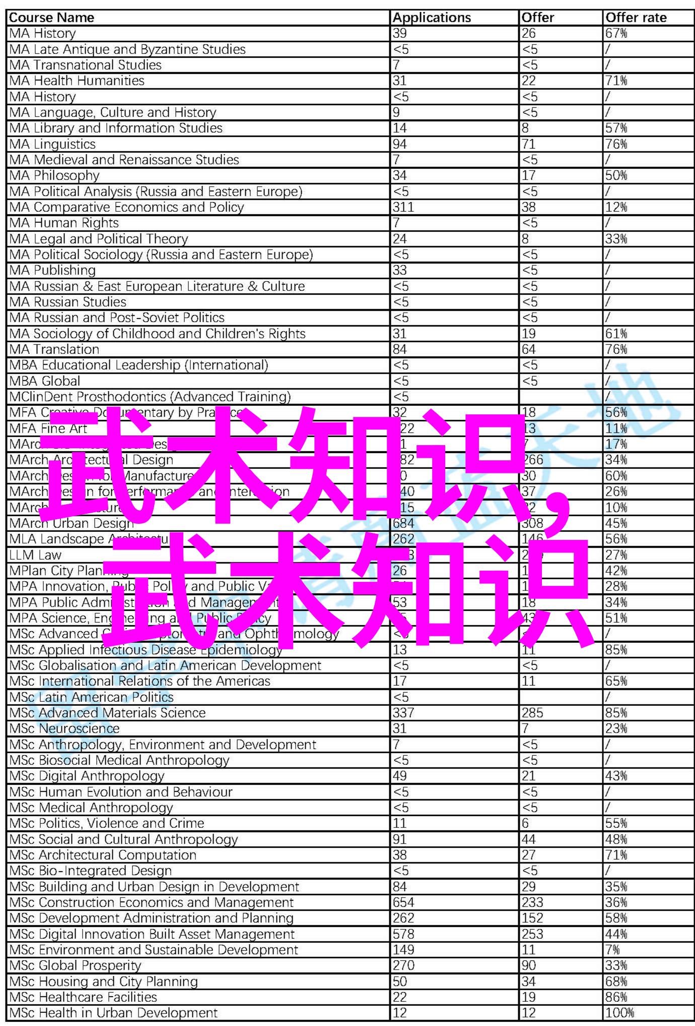 入门拳法揭秘我教你打架的基本技巧
