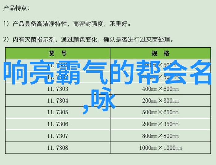 五人团队的欢笑与梦想逗比们的奇幻征程