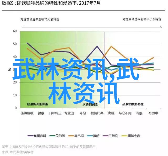 全国129个门派名单犹如昆仑山脉的丰富瑰宝藏匿着回族文化的深邃智慧