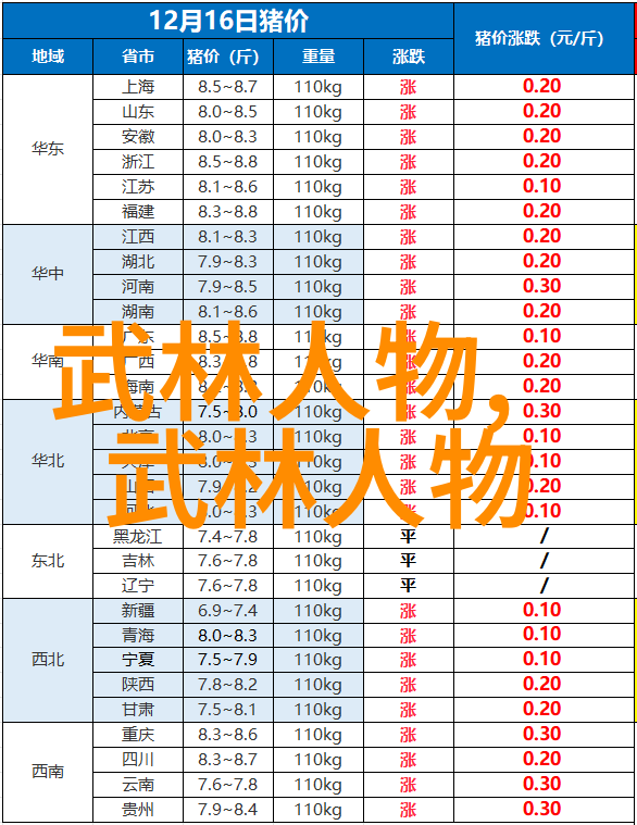 边塞玉器往古人家寻客人的故事