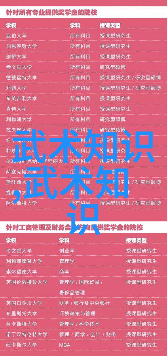 武林绝技全集拳法秘籍解析与图解