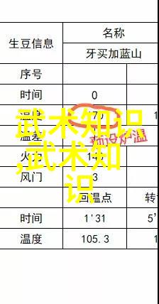 逗比五人团队名字我们这些活力四射的超级好友