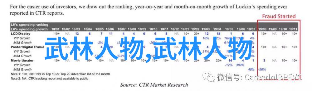 老维弗雷多瓦斯奎斯资料雷霆拳击手的物品故事