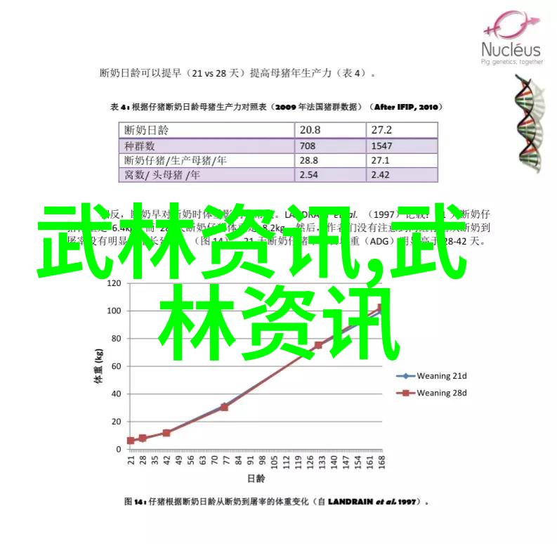 古风仙盟寻觅天穹下的秘密