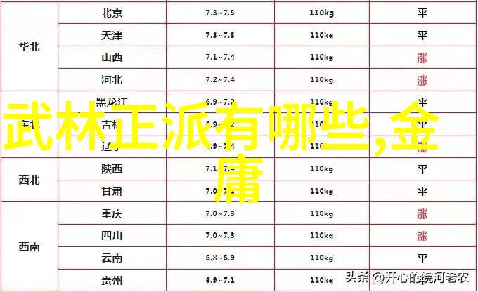 一魔二佛三道四侠五绝每个人物背后的故事有哪些隐藏之谜