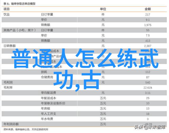 源于武举制度的无极拳法武林八大派的宝物传承