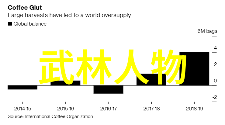 云梯功夫揭秘武林中最惊世之术