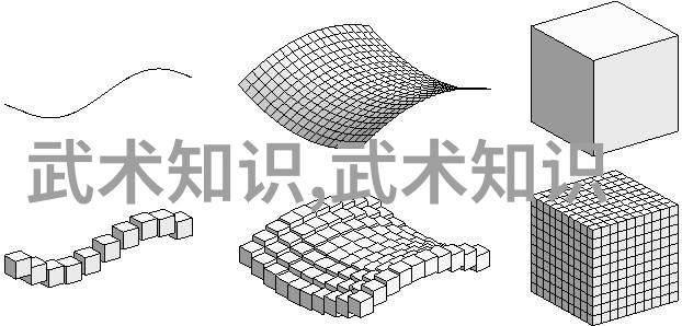 太极拳24式名称顺序图解-揭秘太极拳24式一探究竟