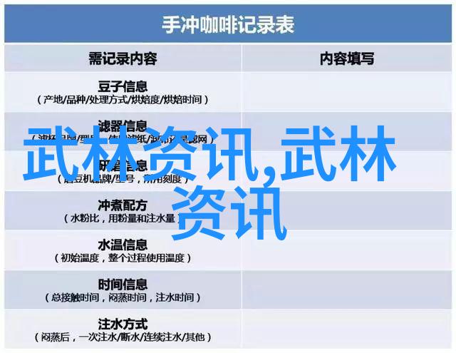 云端之巅仙气十足的帮派名字女生与她的神秘传说